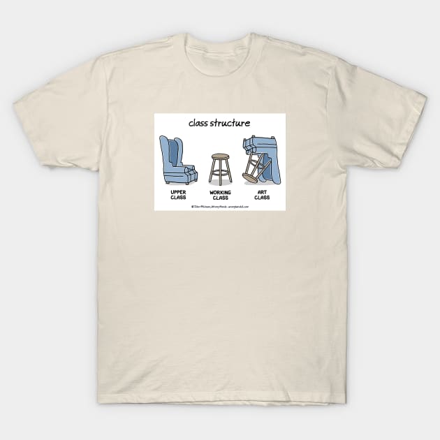 Class Structure T-Shirt by WrongHands